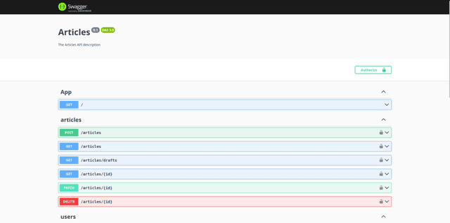 API de gestão de artigos